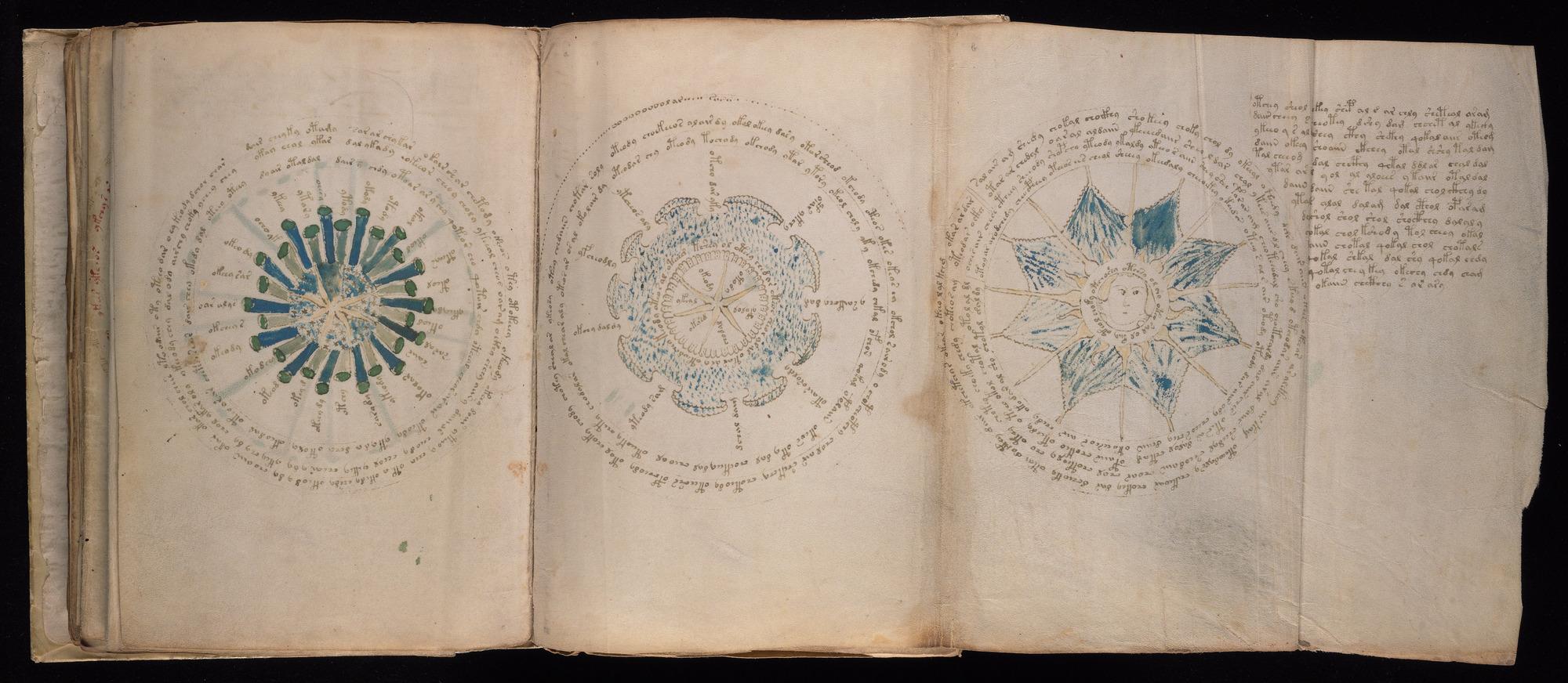 Voynich Manuscript folio f69v-70r — Beinecke MS 408